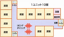 特別養護老人ホームすばる 間取図
