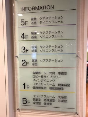 グッドタイムホーム・不動前 フロアマップ