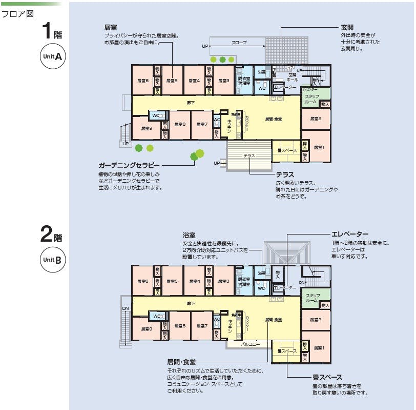 ニチイケアセンター静岡下川原 間取図