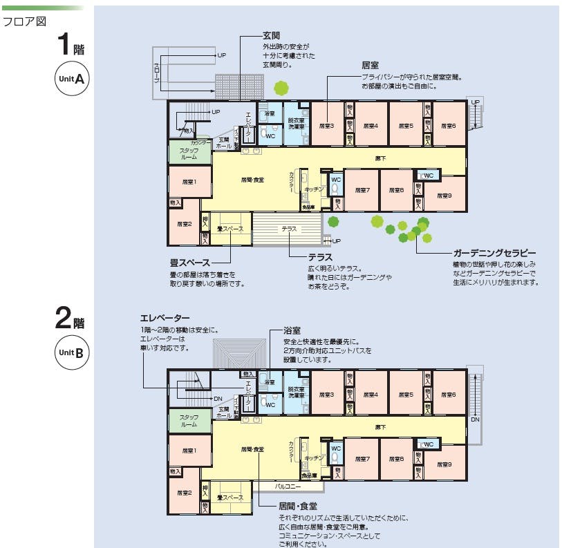 ニチイケアセンター福島野田 間取図