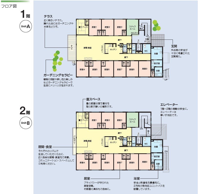 ニチイケアセンターかわなべ 間取図
