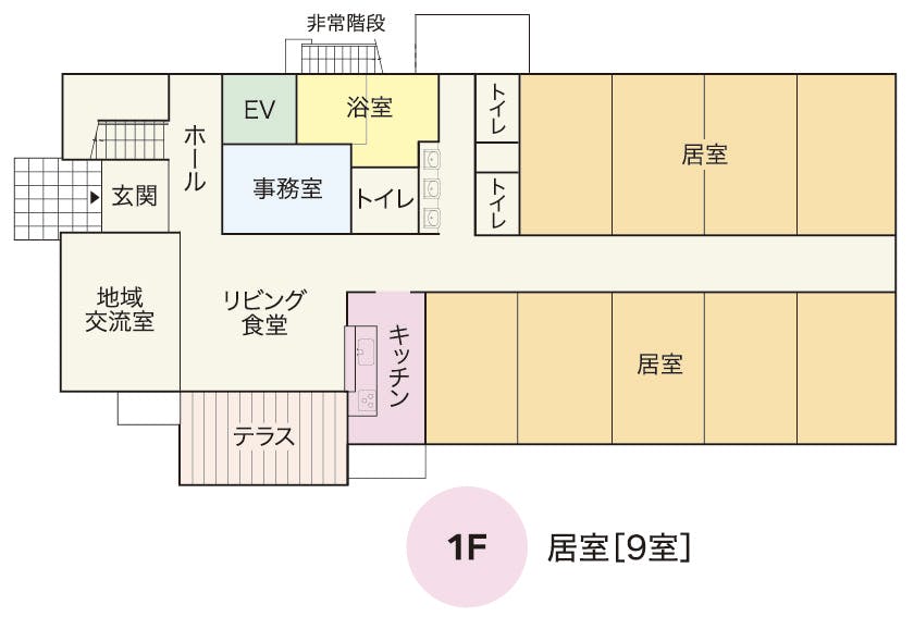 グループホームまーがれっと上足洗 間取図