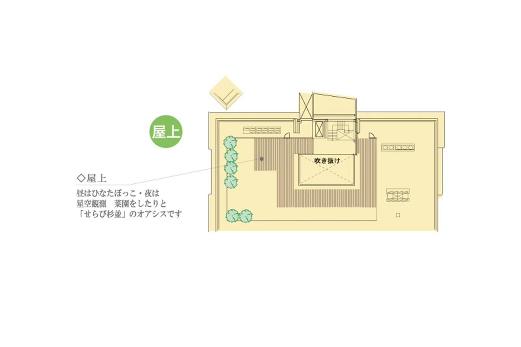 せらび杉並 間取図