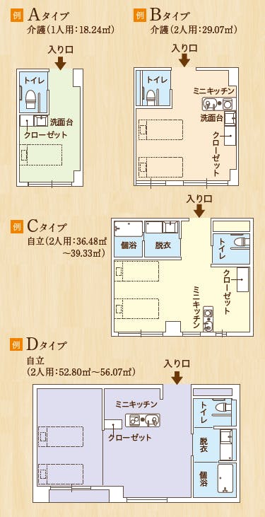 ココファン水前寺公園 間取図