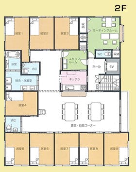 グループホームえがお 間取図