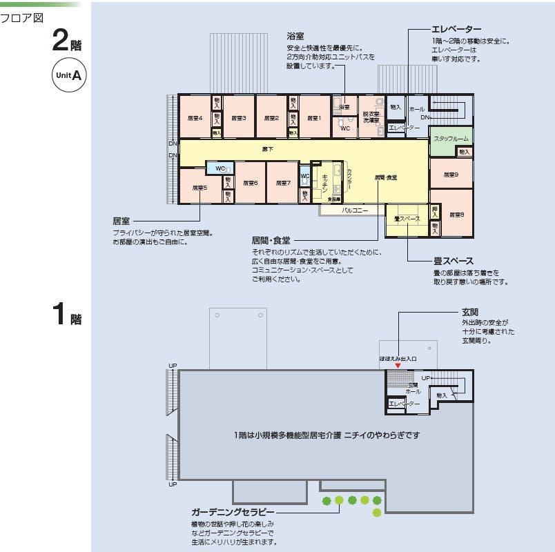ニチイケアセンター稚内 間取図