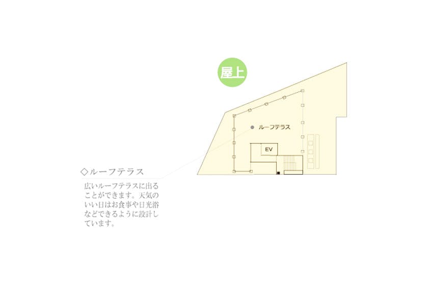 せらび池上 間取図