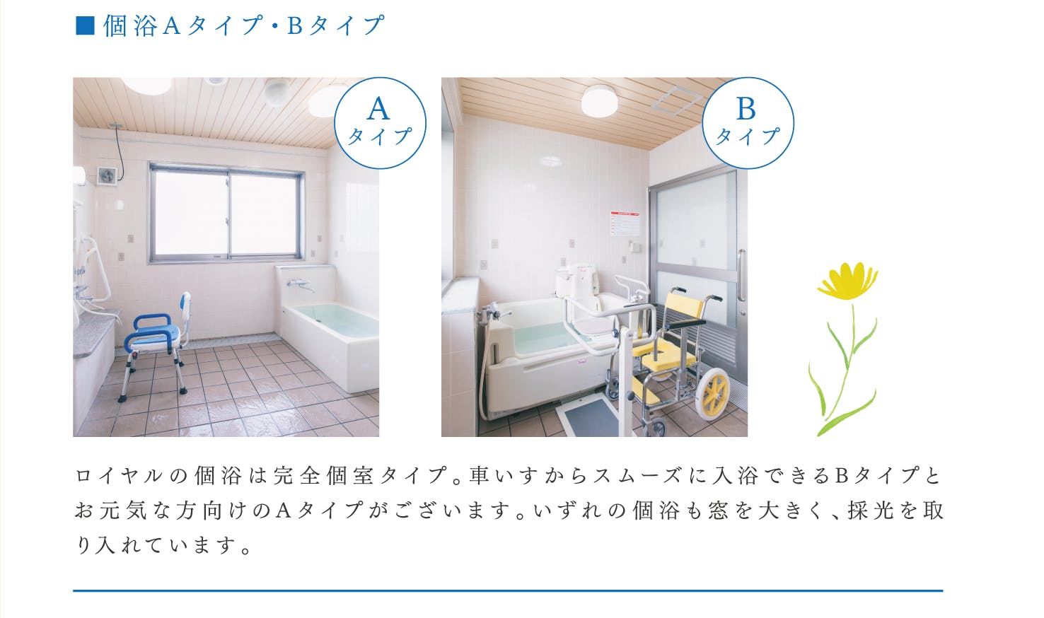ロイヤル川口 浴室
