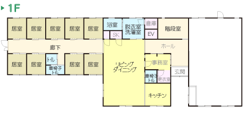 グループホームユートピア 間取図