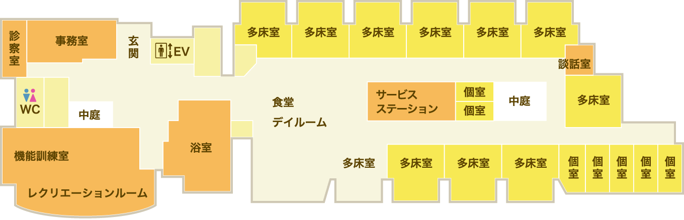 介護老人保健施設大地 間取図