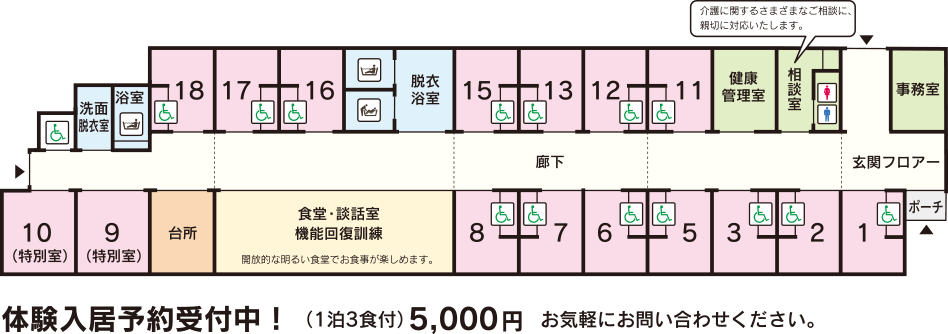 有料老人ホーム和花 間取図