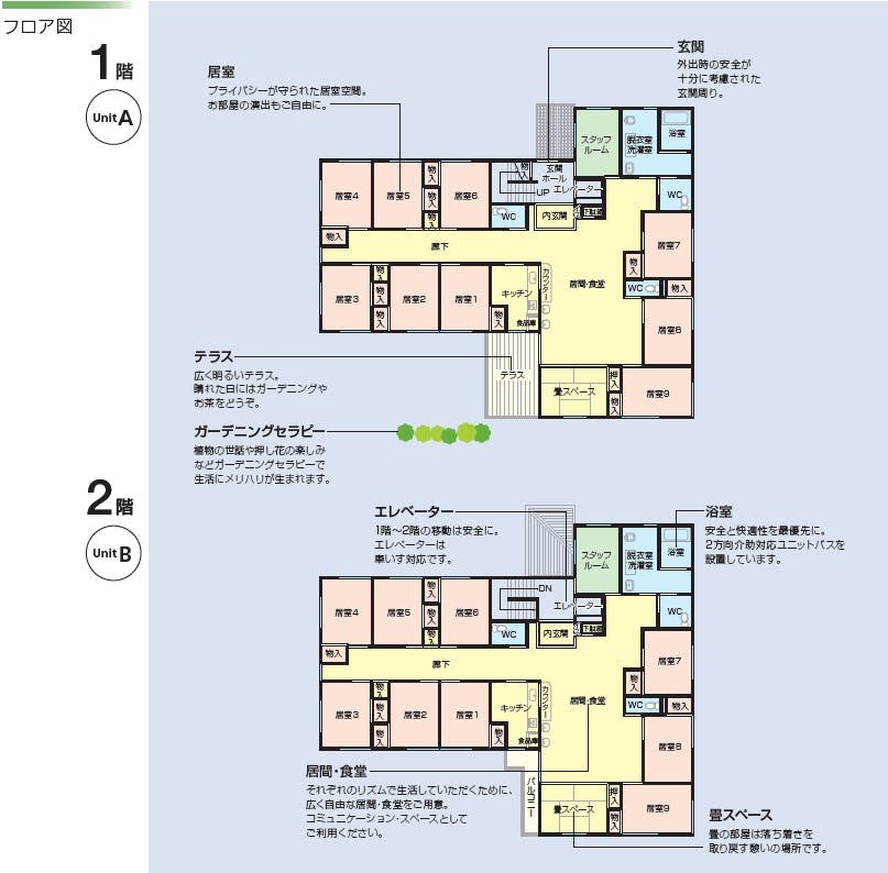 ニチイケアセンター上溝 間取図