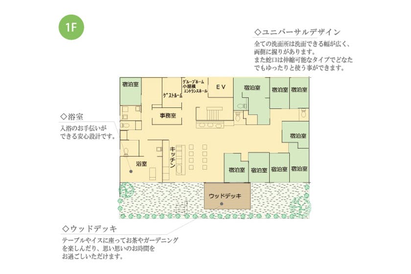 せらび千葉稲毛 間取図