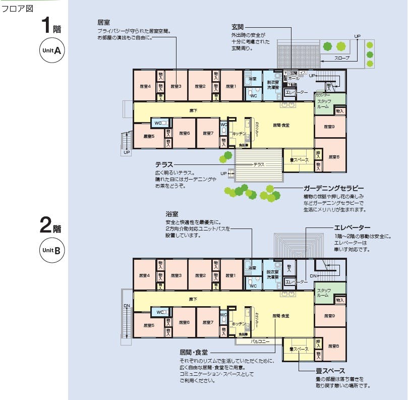 ニチイケアセンター巻 間取図