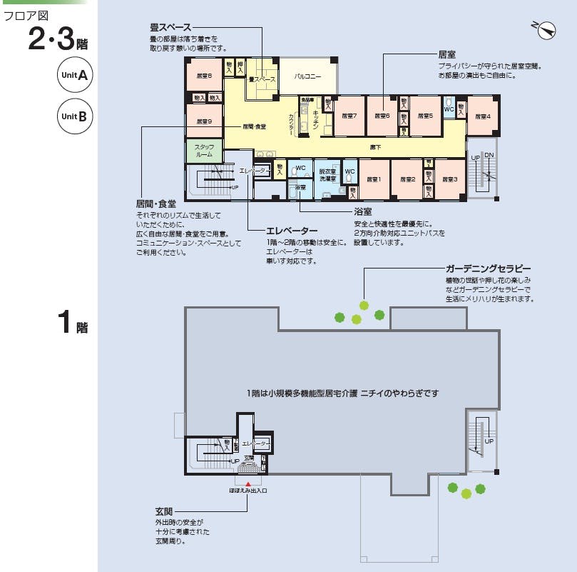 ニチイケアセンター苫小牧 間取図
