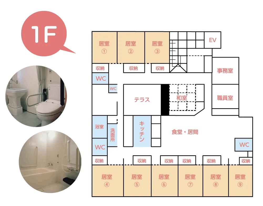 グループホームらいふ敬愛 間取図