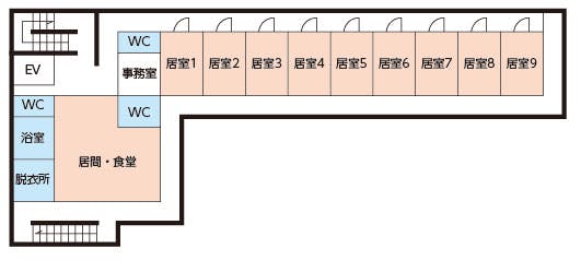 グループホーム憩 間取図