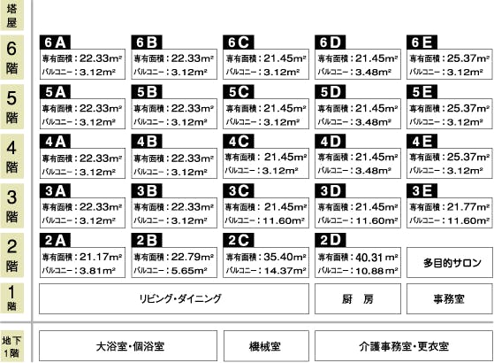 ファミリアガーデン品川 間取図