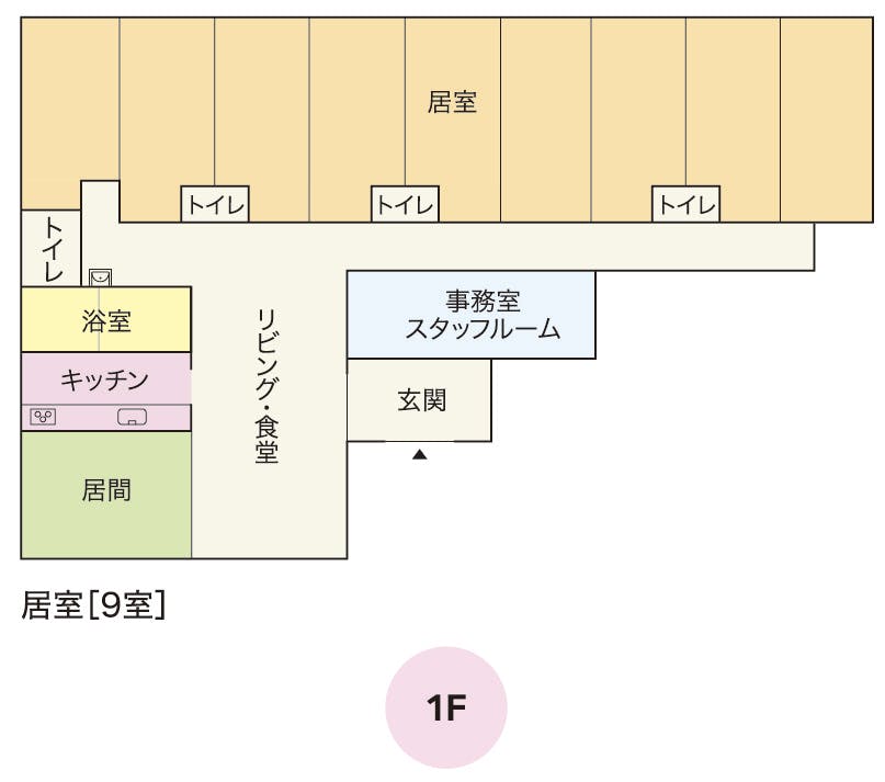 グループホームまーがれっと高部 間取図