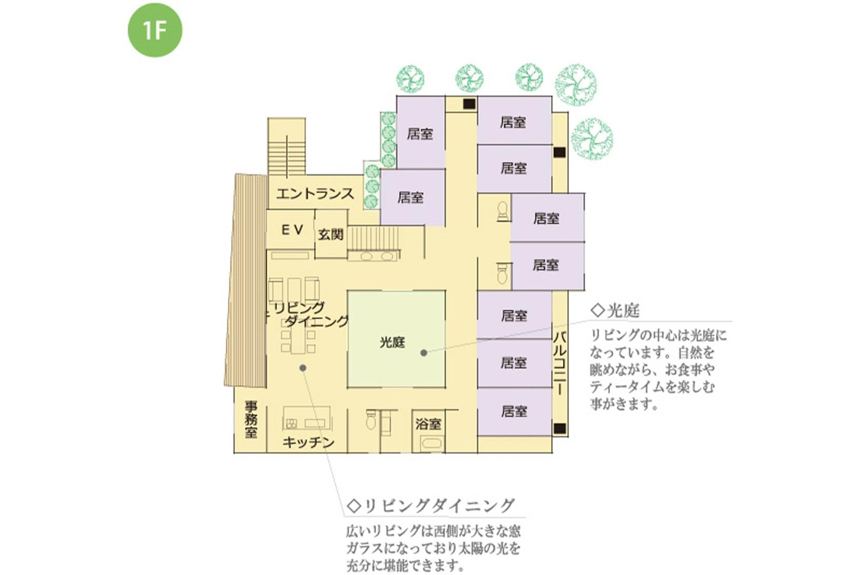 せらび光が丘 間取図