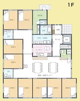 グループホームえがお 間取図