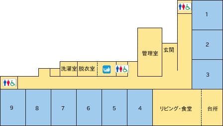 ファミリアおおくて 間取図
