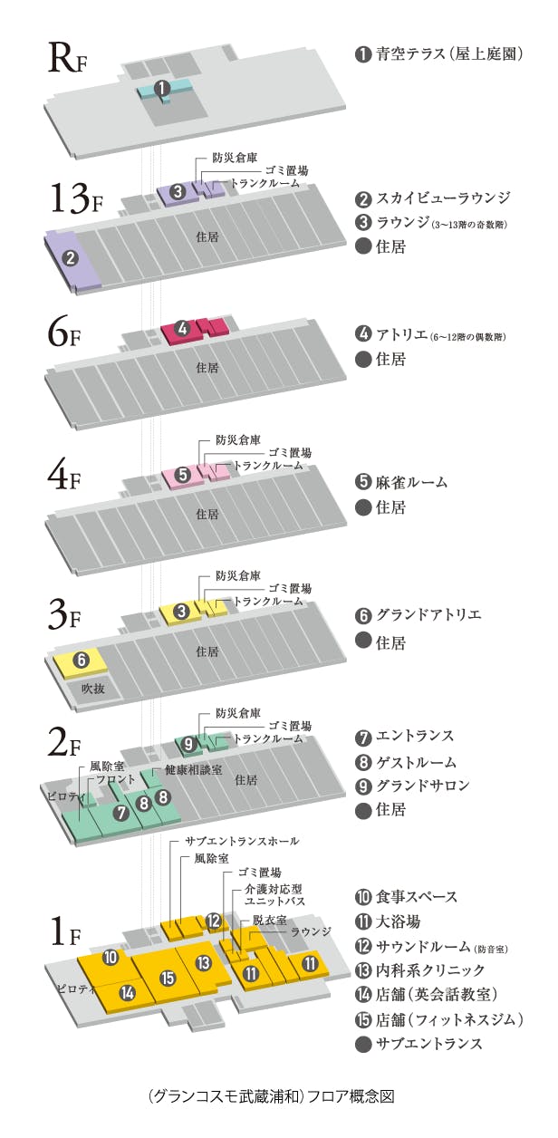 グランコスモ武蔵浦和 間取図