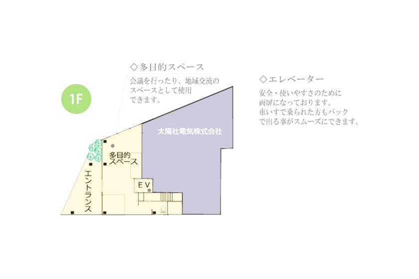 せらび池上 間取図