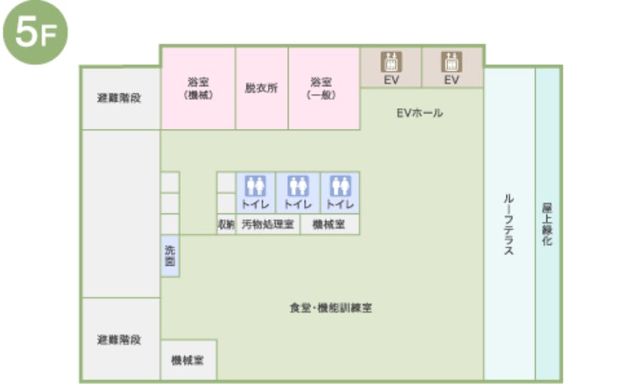 ケアセンターけやき 間取図