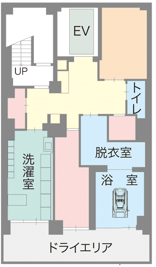 アライブ世田谷代田 間取図