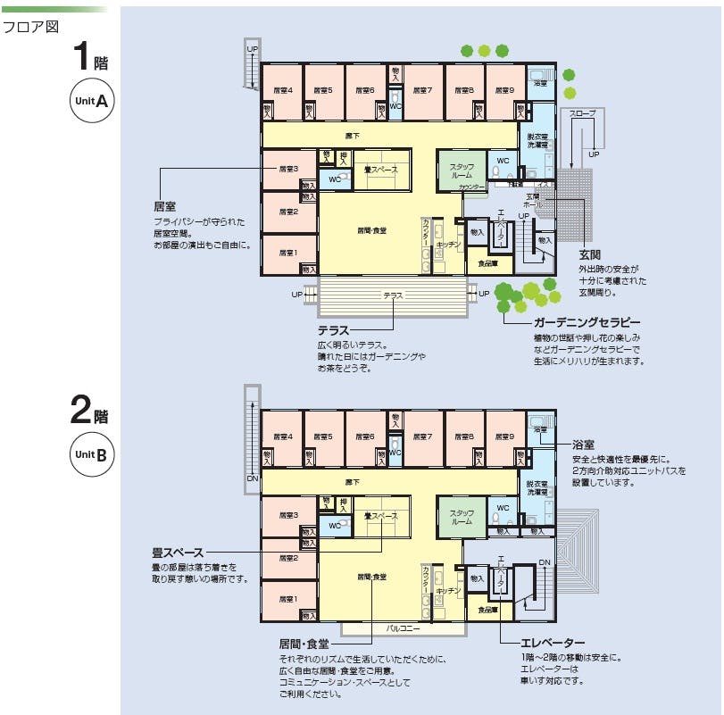 ニチイケアセンター我孫子 間取図
