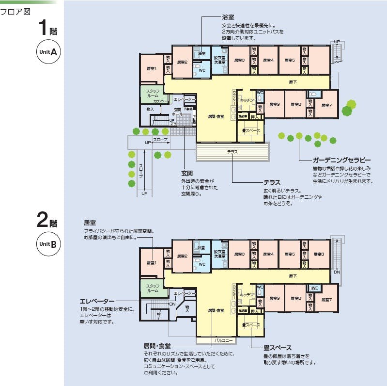 ニチイケアセンター天保山 間取図