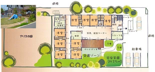 グループホームアリスの家 間取図