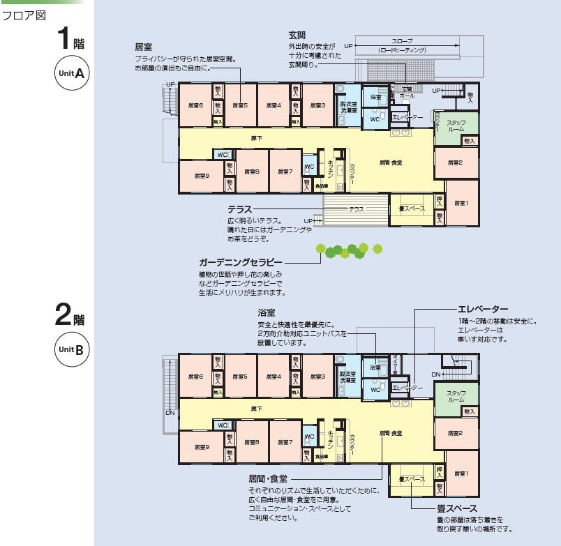 ニチイケアセンター函館桔梗 間取図