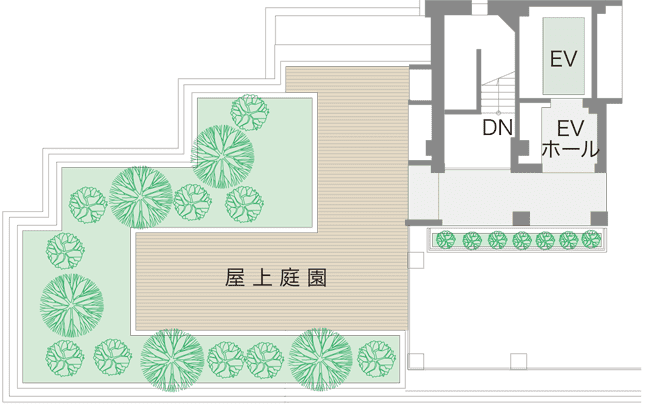 アライブ世田谷代田 間取図