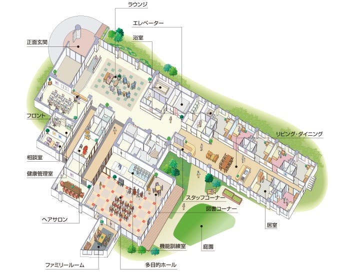 ローズライフくずは 間取図