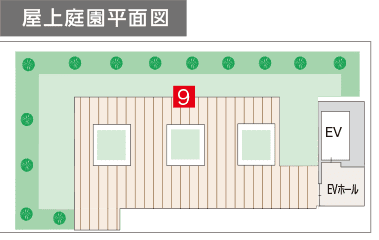 アライブ代々木大山町 間取図
