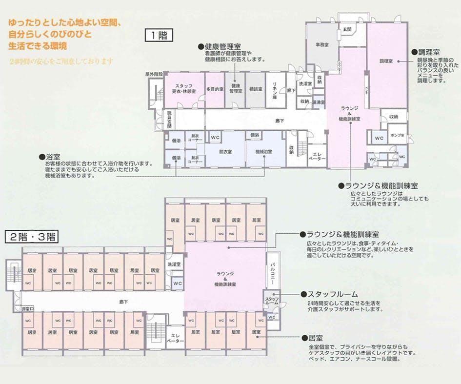 有料老人ホーム ハートフルケア上越高田 間取図
