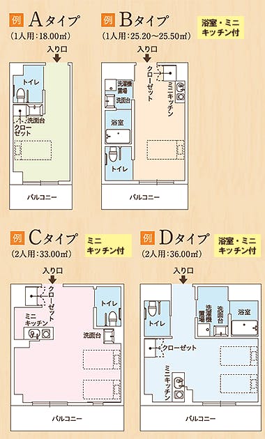 ココファン東静岡 間取図