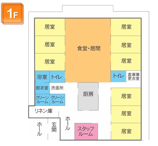 グループホームみどりのき 間取図