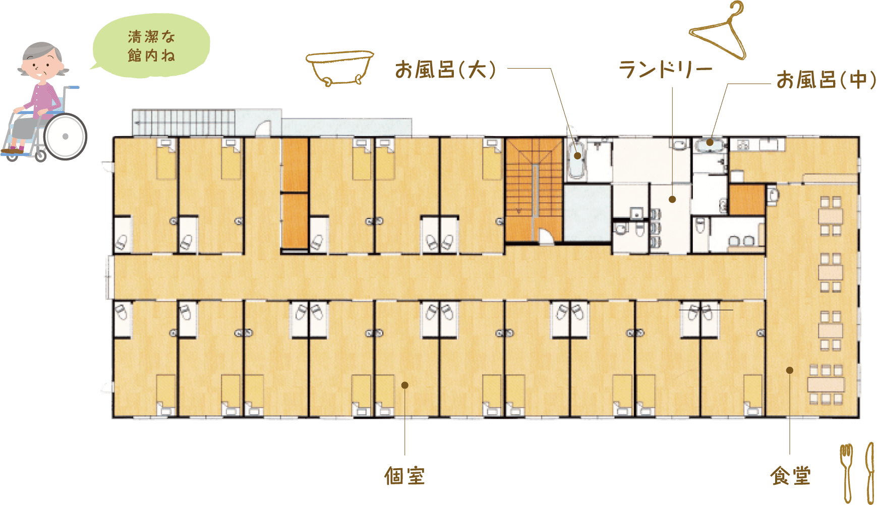 クローバーホーム成田 間取図