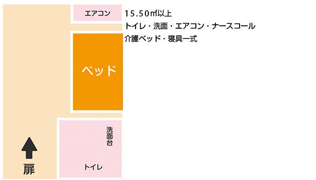 ソレイユ晴晴 間取図
