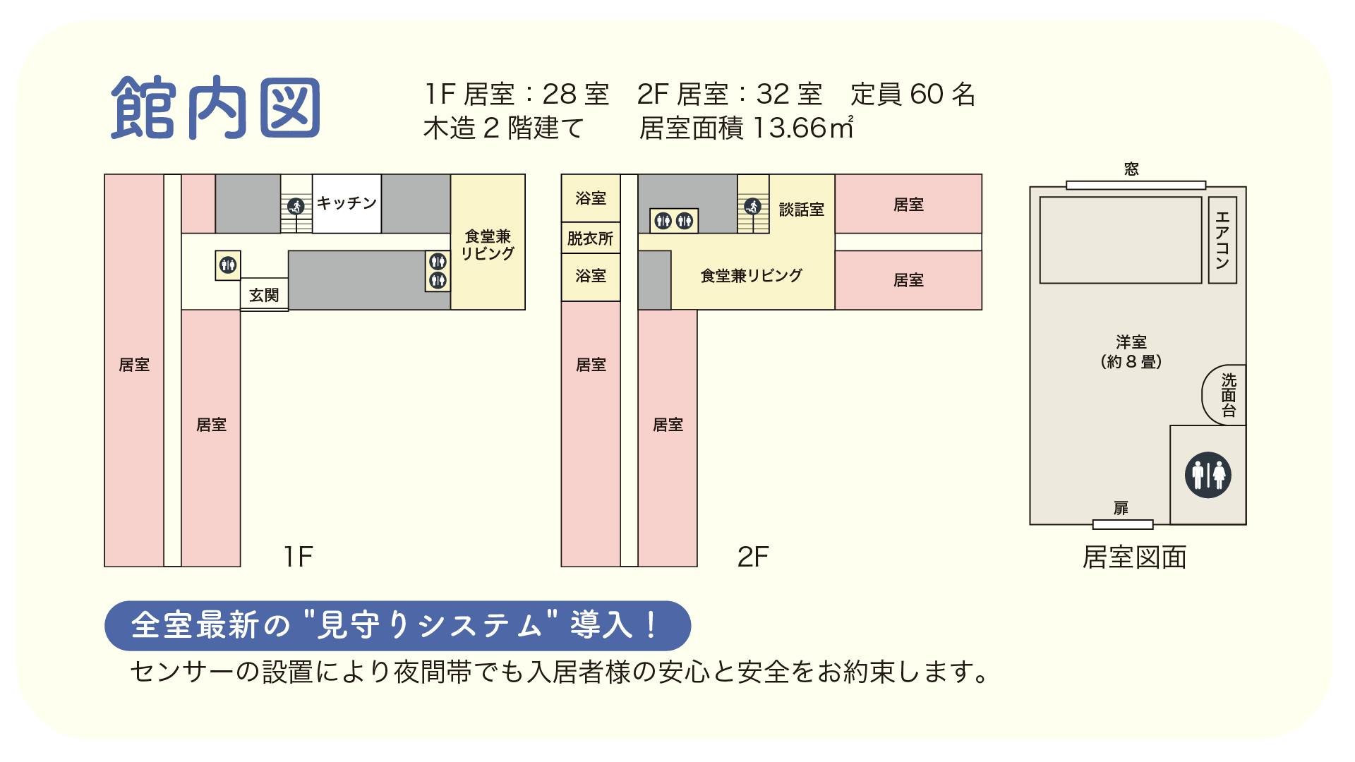 あやせ悠生苑 間取図