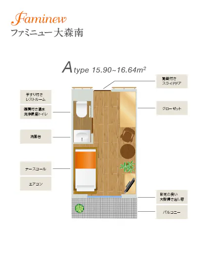 ファミニュー大森南 間取図