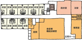 スーパー・コート東大阪高井田 間取図