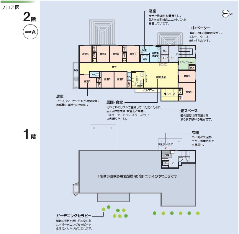 ニチイケアセンター矢板 間取図