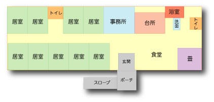グループホーム内母の里 間取図