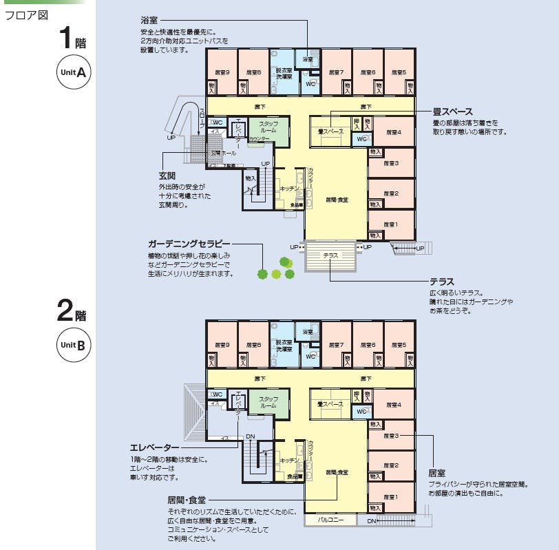ニチイケアセンター稲田堤 間取図