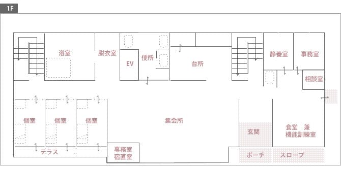らくらく京口 間取図
