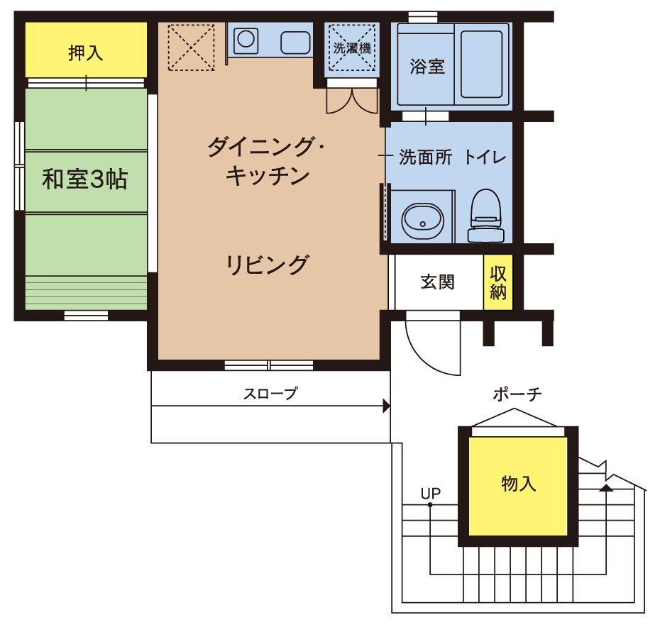 アクラスヴィレッジ 間取図